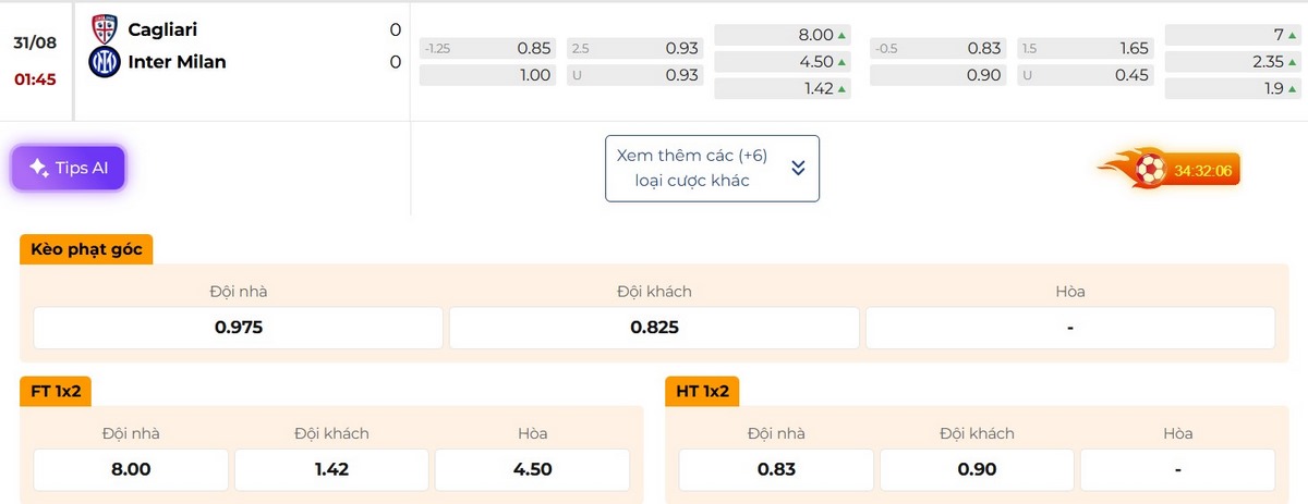 Điểm qua các mức kèo nổi bật trận Cagliari vs Inter Milan
